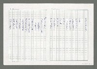 主要名稱：還鄉三韻圖檔，第2張，共4張