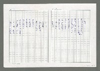 主要名稱：還鄉三韻圖檔，第3張，共4張