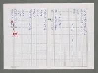 主要名稱：70歲生日誌；夫復何憾圖檔，第2張，共3張