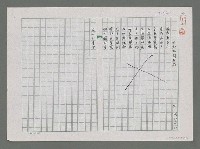 主要名稱：遊動物園有感圖檔，第1張，共1張