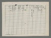 主要名稱：鄉愁；同根生；山河戀圖檔，第2張，共3張