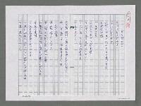 主要名稱：今日新聞即景；無題圖檔，第1張，共2張