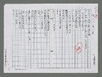 主要名稱：九二一兩三事圖檔，第1張，共1張