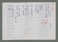 主要名稱：夕陽之告白等圖檔，第1張，共5張