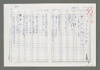 主要名稱：許其正的詩六首圖檔，第1張，共6張