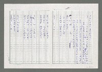 主要名稱：許其正的詩六首圖檔，第3張，共6張