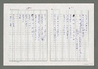 主要名稱：許其正的詩六首圖檔，第4張，共6張