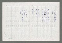 主要名稱：許其正的詩六首圖檔，第5張，共6張