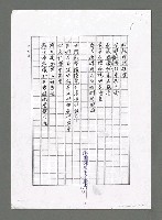 主要名稱：擁抱哈爾濱（影本）圖檔，第2張，共3張