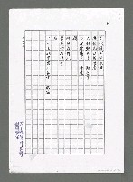 主要名稱：擁抱哈爾濱（影本）圖檔，第3張，共3張