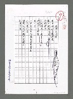 主要名稱：滿洲里巡禮（影本）圖檔，第1張，共3張