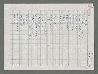 主要名稱：垃圾袋圖檔，第1張，共3張