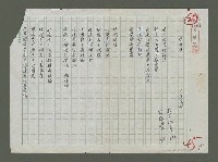 主要名稱：來時路圖檔，第1張，共3張