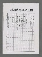 主要名稱：猶記得 滿谷芒果花香（影本）圖檔，第2張，共4張