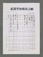 主要名稱：猶記得 滿谷芒果花香（影本）圖檔，第3張，共4張