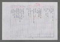 主要名稱：從「古牆」透視林仙龍質樸堅毅的人生（影本）圖檔，第2張，共6張
