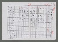 主要名稱：論艾青的詩—艾青的詩，陽光燦爛（影本）圖檔，第1張，共8張