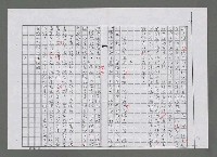 主要名稱：論艾青的詩—艾青的詩，陽光燦爛（影本）圖檔，第5張，共8張