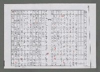 主要名稱：論艾青的詩—艾青的詩，陽光燦爛（影本）圖檔，第7張，共8張