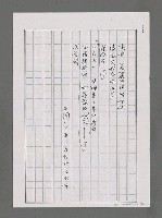 主要名稱：伊斯坦堡、一九九一繆司（影本）圖檔，第9張，共9張