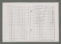 主要名稱：詩是小小的慾念—曾依託給暮春給霞蔚的（影本）圖檔，第2張，共2張