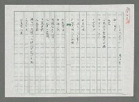 主要名稱：大凍山看日出圖檔，第1張，共2張