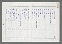 主要名稱：黃昏遠海天邊圖檔，第1張，共1張