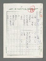 主要名稱：訂情圖檔，第1張，共1張