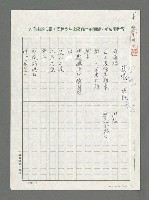 主要名稱：晨曦圖檔，第1張，共2張