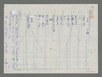 主要名稱：夢迴圖檔，第1張，共2張
