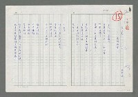 主要名稱：懷念愛河—愛河有愛圖檔，第1張，共3張