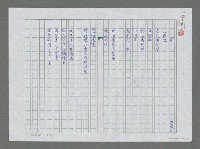 主要名稱：圓圖檔，第1張，共1張