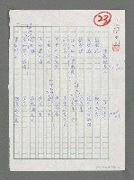 主要名稱：冰藏的男人圖檔，第1張，共2張