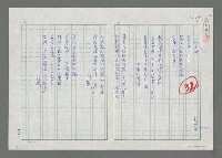 主要名稱：魚圖檔，第1張，共1張