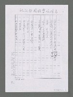 主要名稱：太原一路的靈堂前－悼林玲（影本）圖檔，第3張，共5張