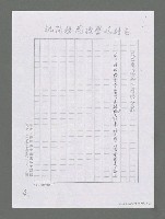 主要名稱：太原一路的靈堂前－悼林玲（影本）圖檔，第4張，共5張