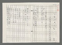 主要名稱：台灣心連高麗心－獲具常兄1995年賀年卡有感（影本）圖檔，第1張，共3張