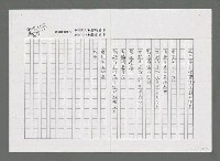 主要名稱：第一場初雪（影本）圖檔，第2張，共3張