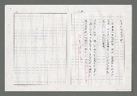 主要名稱：戈壁；眾生（影本）圖檔，第4張，共4張