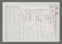 主要名稱：湖溪村的憶戀（影本）圖檔，第1張，共1張