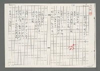 主要名稱：和平歡樂的詩宴（影本）圖檔，第1張，共2張