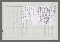 主要名稱：夜記（影本）圖檔，第1張，共1張