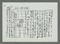主要名稱：讀雨弦詩作感評（影本）圖檔，第5張，共7張