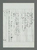 主要名稱：讀雨弦詩作感評（影本）圖檔，第2張，共6張