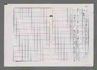 主要名稱：須彌山—輓母親（影本）圖檔，第3張，共3張