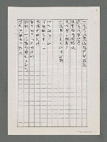 主要名稱：海上南柯（影本）圖檔，第2張，共3張