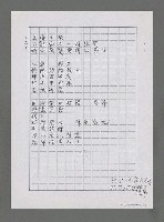 主要名稱：觀成陵壁畫（影本）圖檔，第2張，共2張