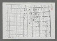 主要名稱：題微雕葫蘆 桃花源記—兼致阮琦（影本）圖檔，第1張，共1張