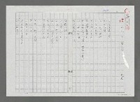 主要名稱：那天下午，在九份（影本）圖檔，第1張，共2張