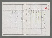 主要名稱：艾青，你擁抱著陽光—敬悼艾青（影本）圖檔，第1張，共1張